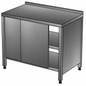 СКП2П Стол-купе производственный с бортом, 2-мя полками 1100*500*850, зашивка по бокам СКП2П Стол-купе производственный с бортом, 2-мя полками 1100*500*850, зашивка по бокам