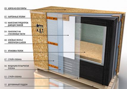 Обрешетка горизонтальной витрины 1000/1200 (ВСК-1,0 «МАРИЯ АКВА») Обрешетка горизонтальной витрины 1000/1200 (ВСК-1,0 «МАРИЯ АКВА»)