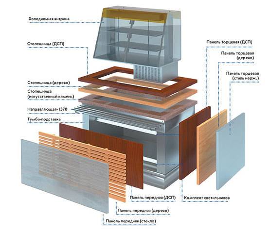 Столешница Atesy (Регата02) для М1/2 1370х450 центр. (дерево)