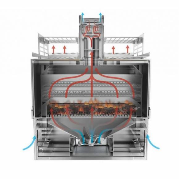 Гриль-печь Josper HJX-PRO-M120-WTD NC