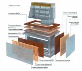 Столешница Atesy (Регата02) для МПТ 974х900 левая/правая (дерево)
