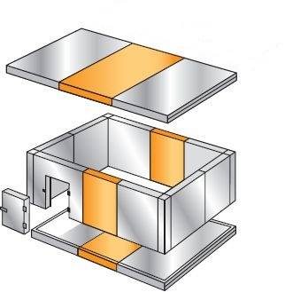 Пояс расширительный 900х1360/2040 для камеры Polair Пояс расширительный 900х1360/2040 для камеры Polair